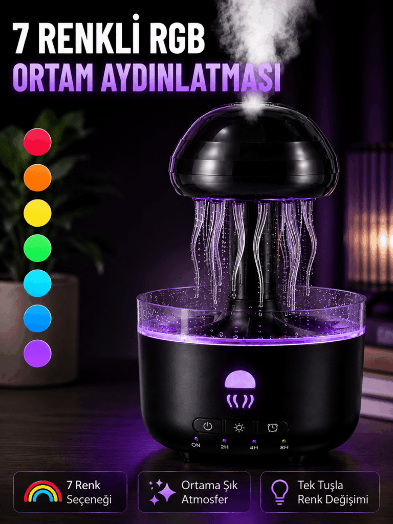 Dekoratif Denizanası Efektli Hava Nemlendirici RGB Gece Lambalı Ultrasonik Buhar Cihazı